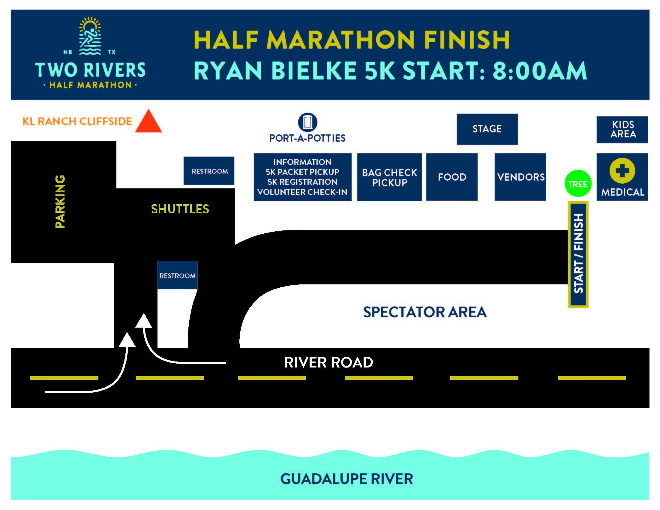 HM Finish / 5K Start/Finish